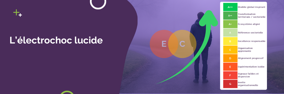 On parle d’impact. Mais chacun a sa propre définition