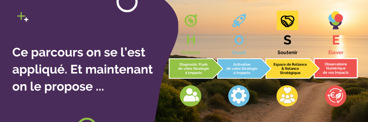 En 5 jours, on peut poser ensemble vos 4 repères d’impact